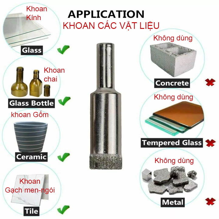 Bộ 2 mũi khoan khoét lỗ gạch men, kính, gốm sứ đa năng