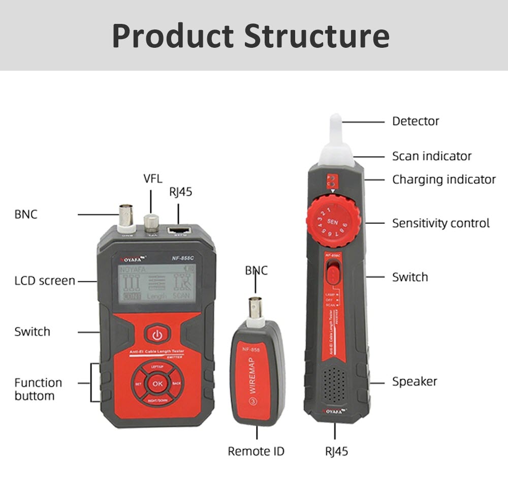 Máy Test Mạng NOYAFA NF-858C - Hàng Nhập Khẩu. NOYAFA NF-858C Trace Cable Line Locator Portable Wire Tracker Cable Tester Finder Network Cable Testing BNC Measure Cable Length