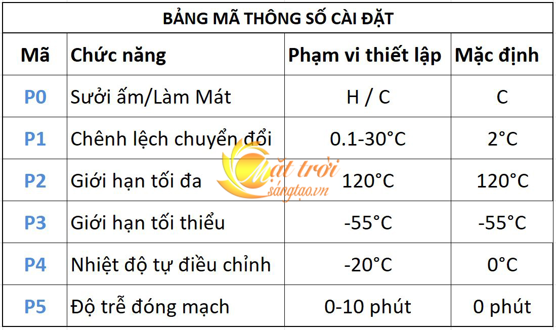 Công tắc cảm biến nhiệt độ ST3230 - 12VDC