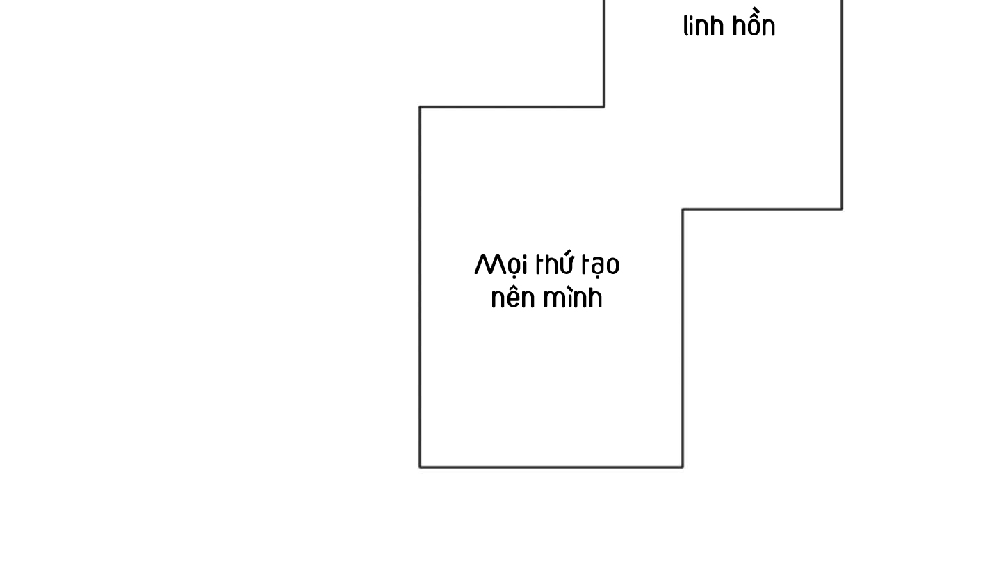 định rõ mối quan hệ chapter 49 31
