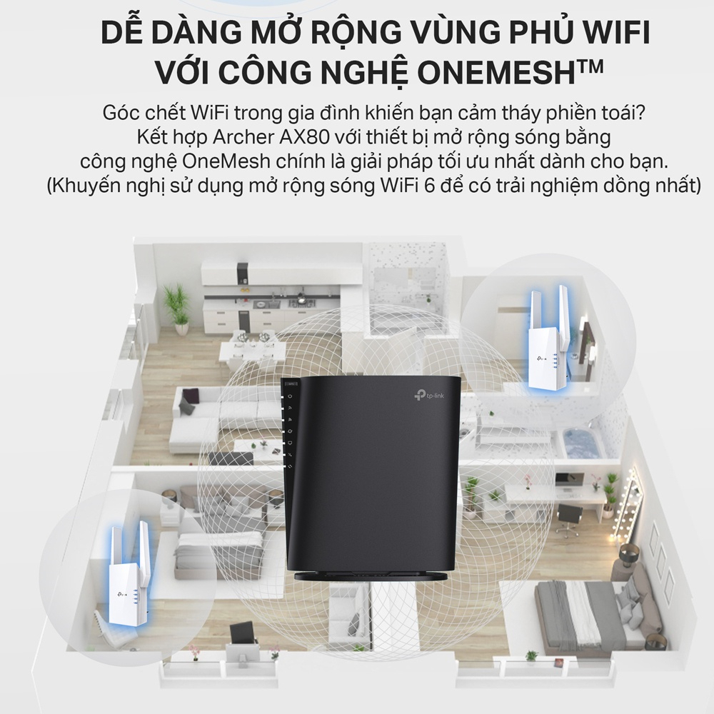 Bộ Phát Wifi TP-Link Archer AX80 8 Luồng Với Cổng 2.5G AX6000 - HÀNG CHÍNH HÃNG
