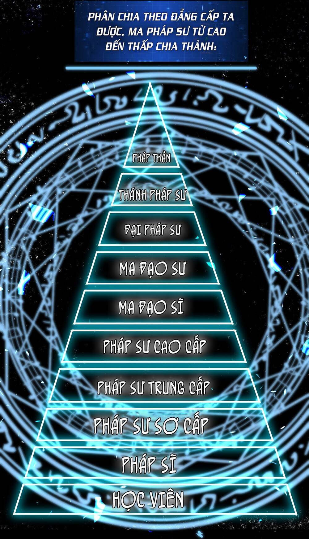 sức mạnh của kiếm thần chapter 12 4