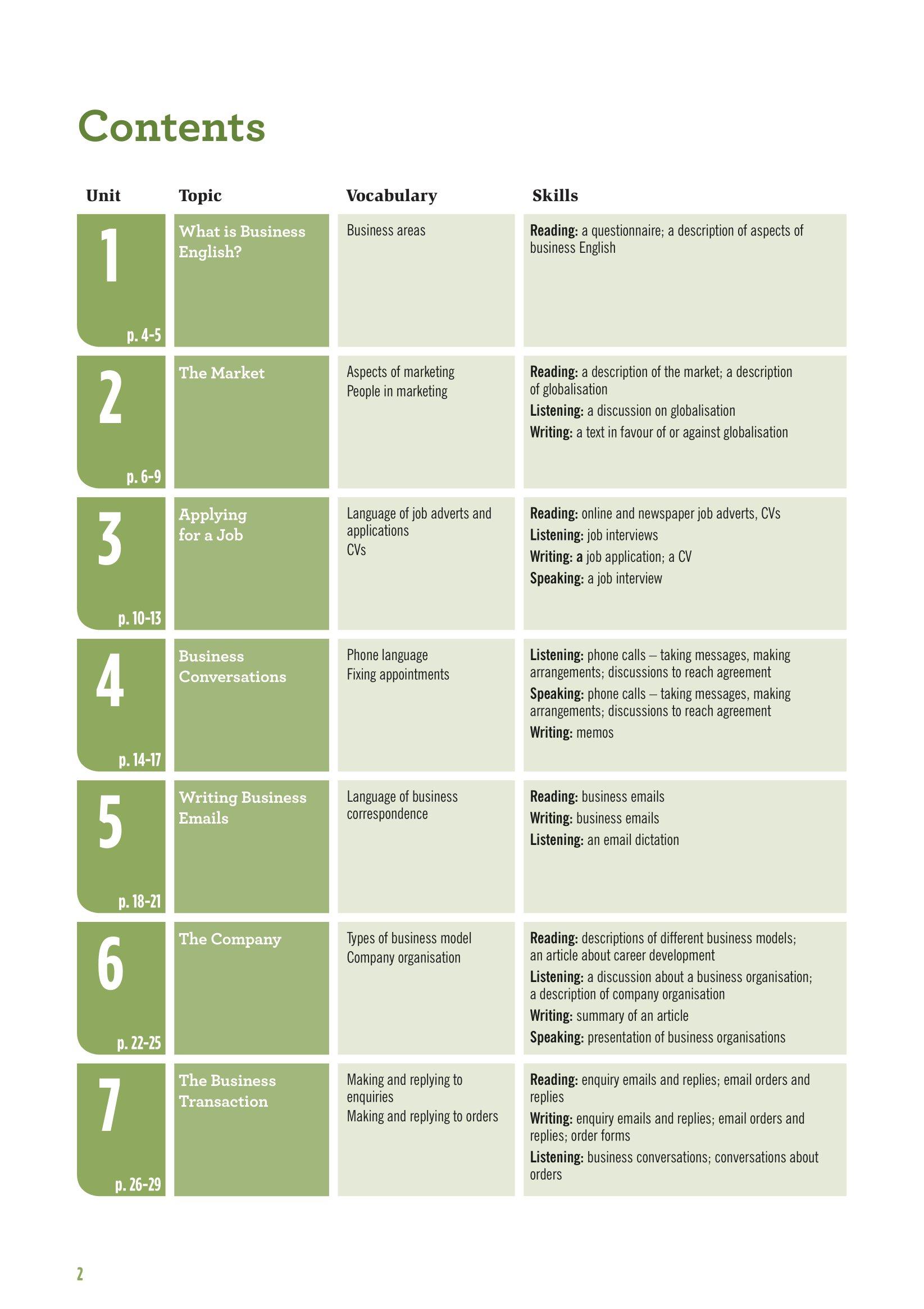 Sách ngoại văn: ESP Series - Flash On English For Commerce (2nd Edition)