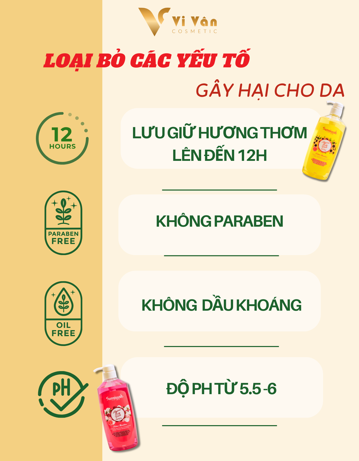 Sữa Tắm Hương Nước Hoa 24G SUMAIYYAH HYGIENE BODY WASH 800ML I Dạng GeL Tắm Hữu Cơ ,Cấp Ẩm và Trắng Da