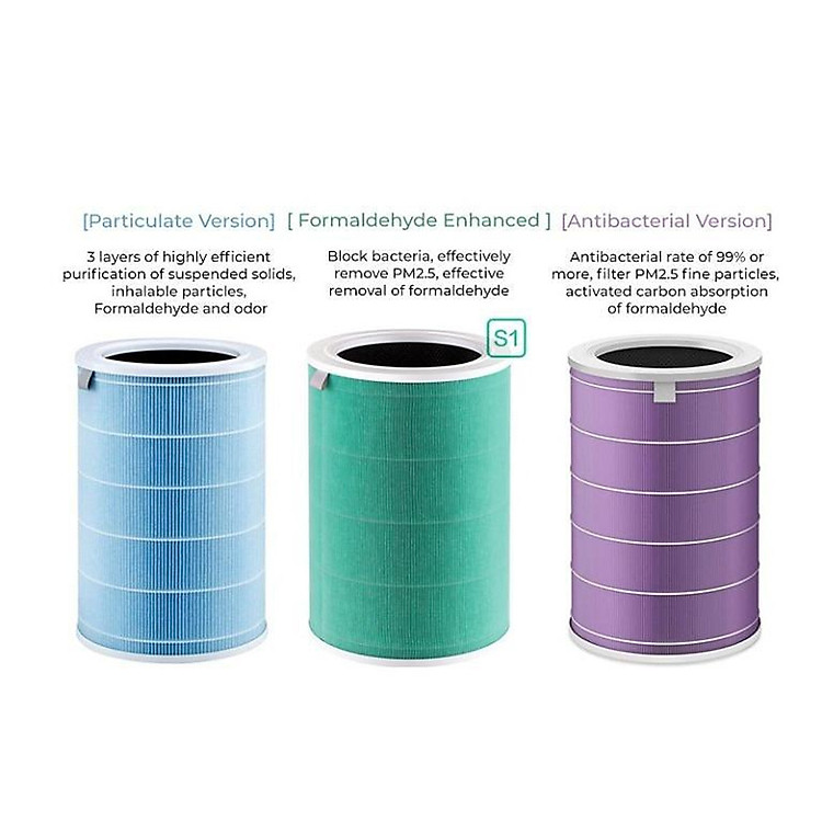 Lõi lọc thay thế cho máy lọc không khí Xiaomi Air Purifier 2, 2s, 3, 3h, Pro - Hàng Nhập Khẩu