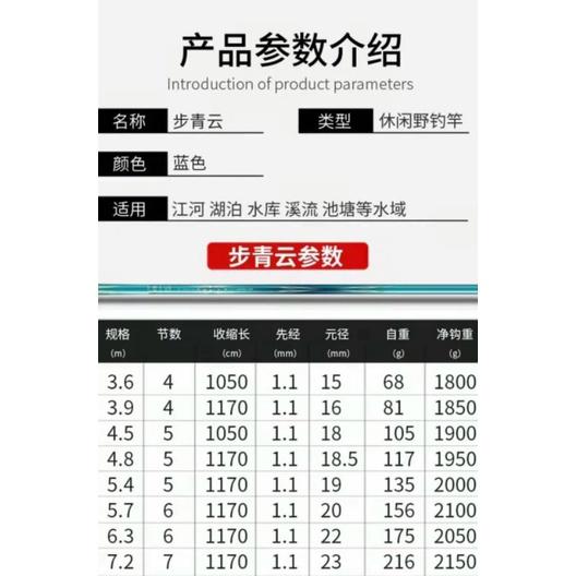 Cần câu tay chính hãng 5h Bộ Thanh Vân