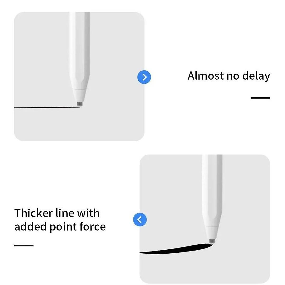 Bút cảm ưng WI WU Pencil Max cho máy tính bảng iPad , Samsung Tad , Điện thoại thông minh ,sử dụng trên mọi hệ diều hành - Hàng chính hãng