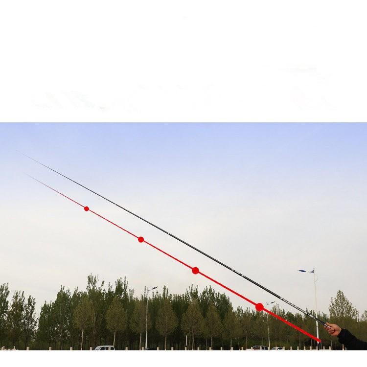 Cần Câu Tay 6H DAIWA KYOGHI chất lượng cao- SANAMI FISHING