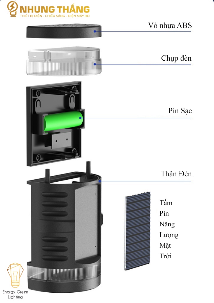 Đèn Tường 2 Đầu Chiếu Sáng Họa Tiết Hoa Văn MT-151 - Sử Dụng Năng Lượng Mặt Trời - Chống Nước IP65 - Có Video