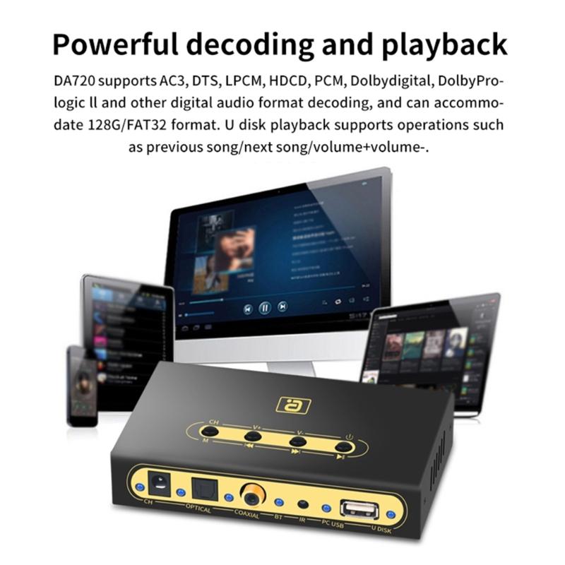 Bộ chuyển đổi đầu thu tương thích Bluetooth DA720 5.1Ch Hỗ trợ DTS AC3 cho Bộ khuếch đại tai nghe máy tính xách tay