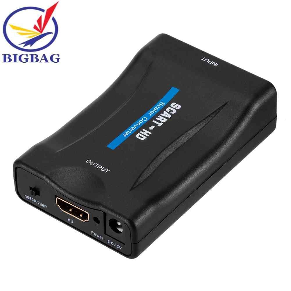 Bộ ChuyểN ĐổI Âm Thanh / Video SCART Sang HDMI 1080P