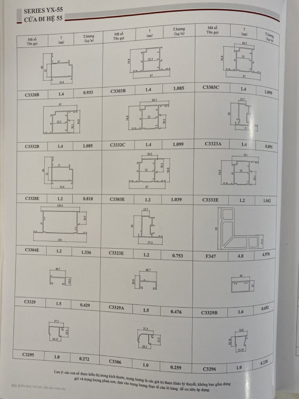 Cửa đi nhôm 1 cánh