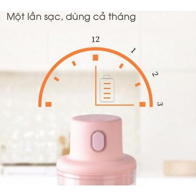 Máy Xay Tỏi, Ớt Mini Bằng Điện - Pin Sạc - 45W - Hàng chính hãng