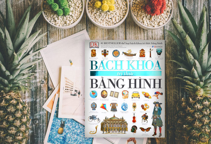 Bách khoa tri thức bằng hình