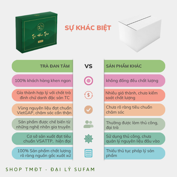 Trà Đan Tâm - Trà Đinh Tân Cương Thơm ngon đầy thi vị trong mỗi lý trà ,Món quà ý nghĩa thượng hạng trứ danh đất trà Tân Cương