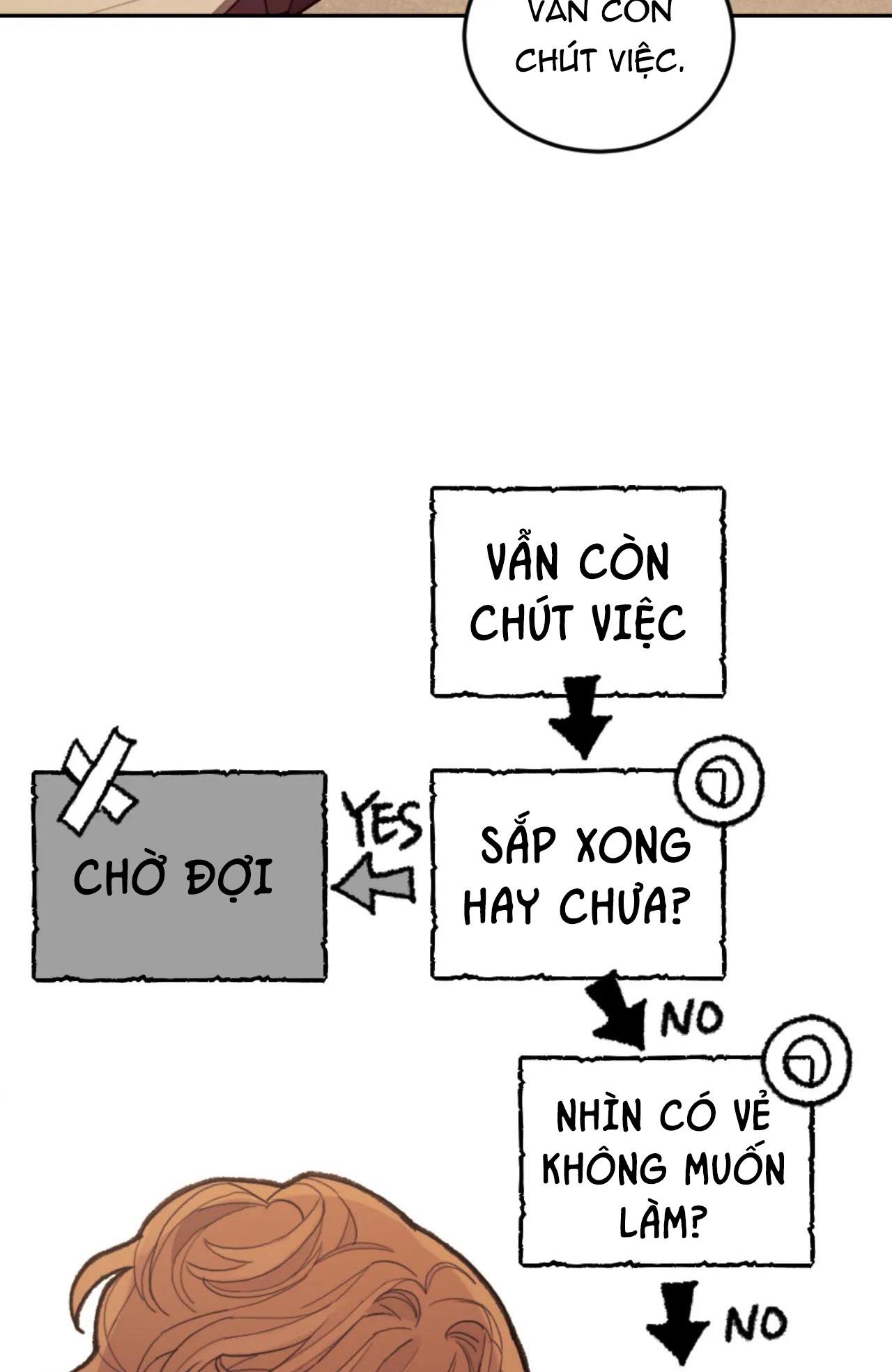 nghiện cuồng công - bdsm cùng sẹc chapter 10 58