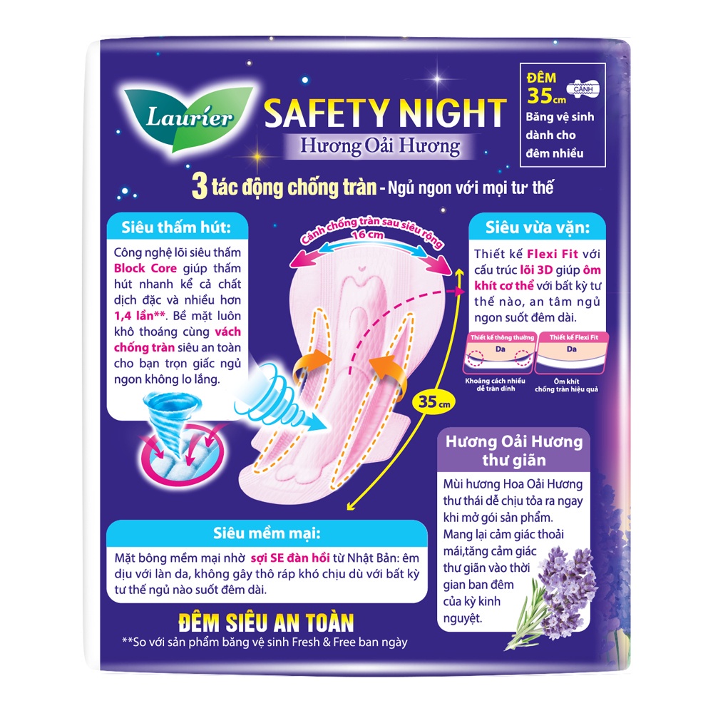 Combo 4 gói Băng vệ sinh Laurier Safety Night Đêm Siêu An Toàn 35 cm 8 miếng Hương Lavender