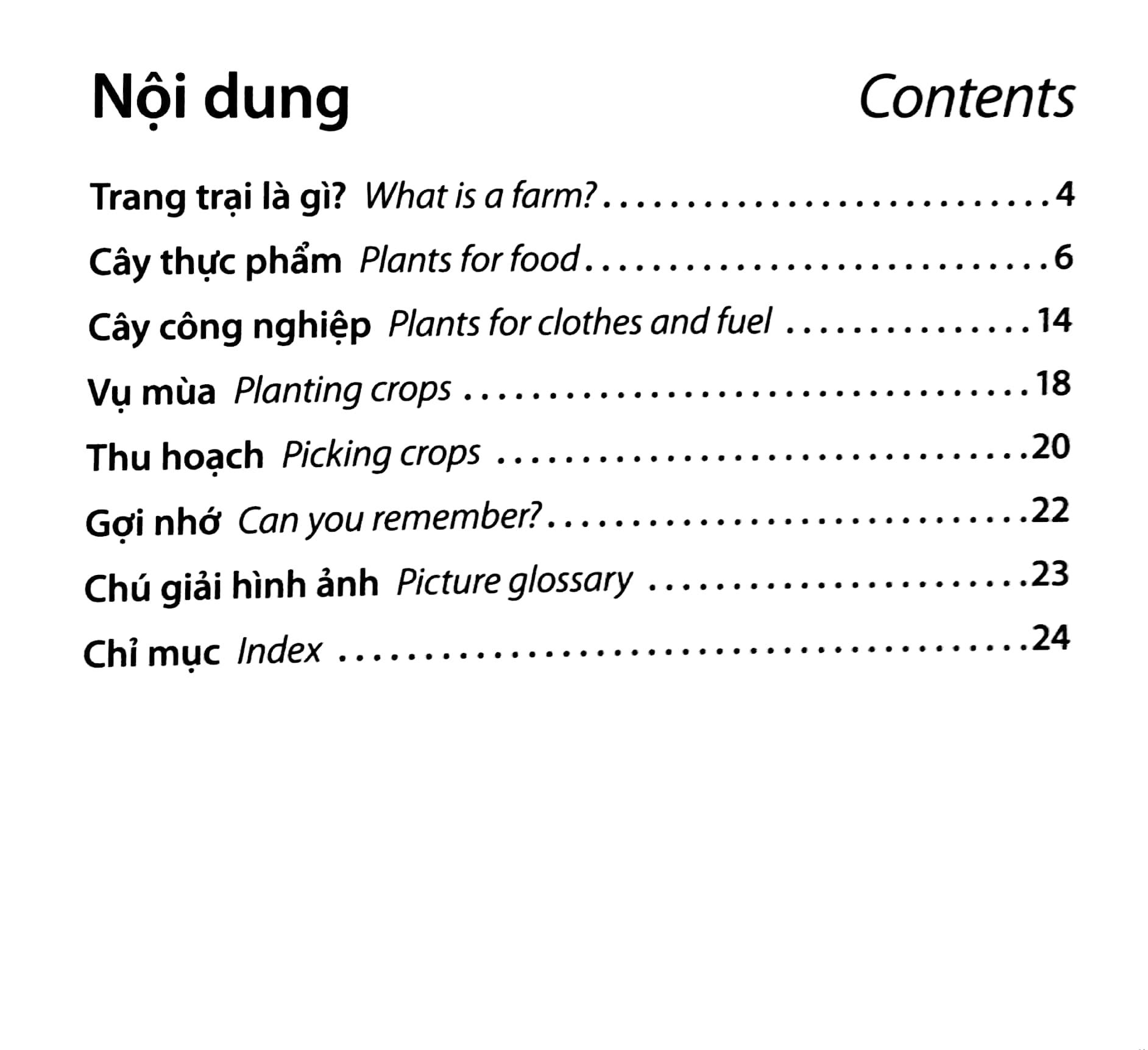 Thế Giới Trang Trại - Các Loài Cây Ở Trang Trại