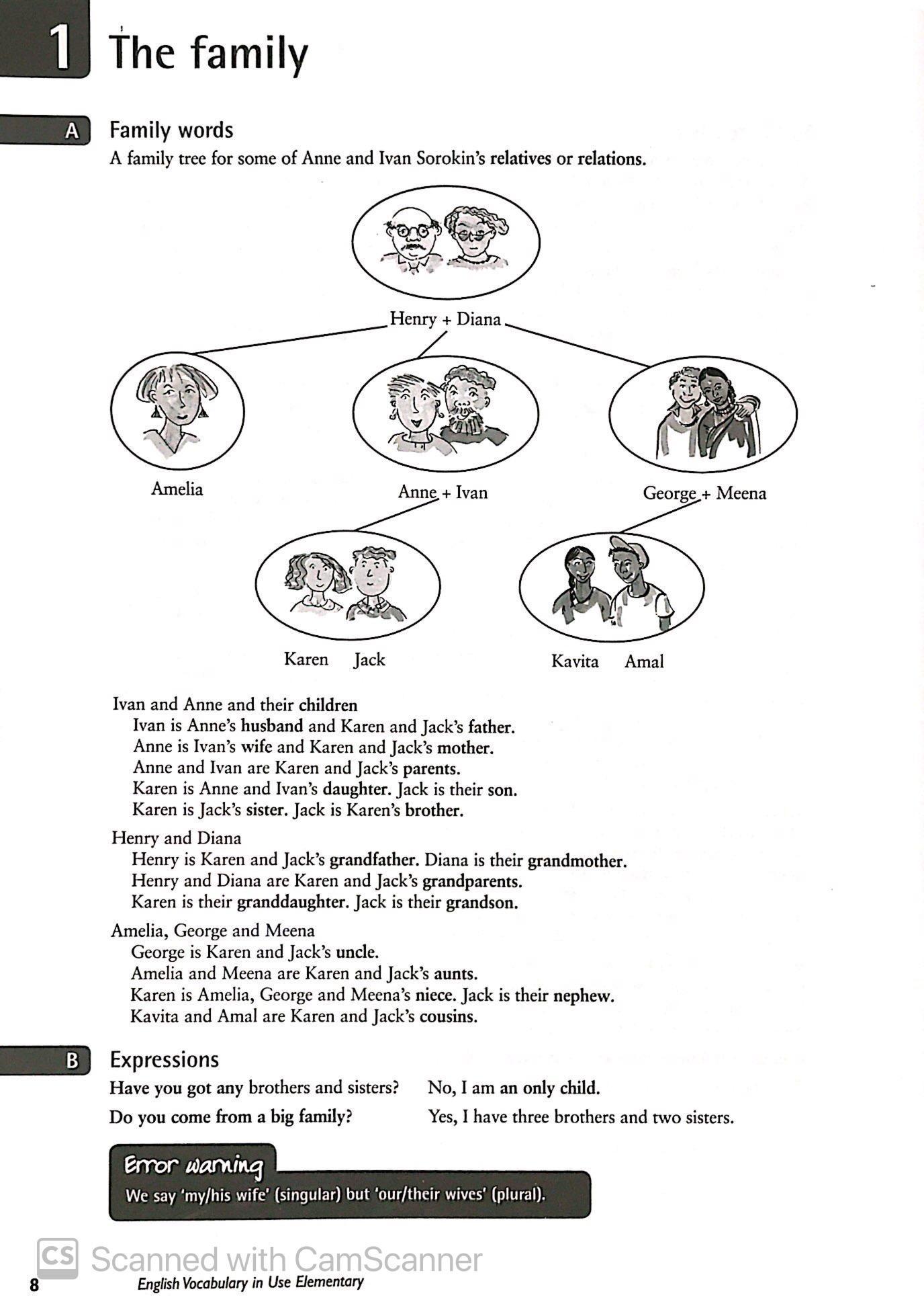 Sách Ngoại Văn - English Vocabulary in Use