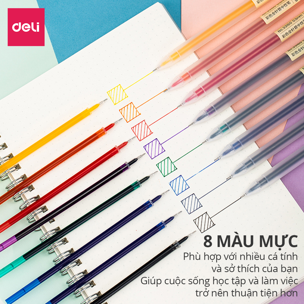 Bút bi gel 0.5mm nhiều màu Deli - Có nắp gài - 1 chiếc - Đỏ/ Xanh Dương/ Xanh Lá/ Tím/ Cam - A119