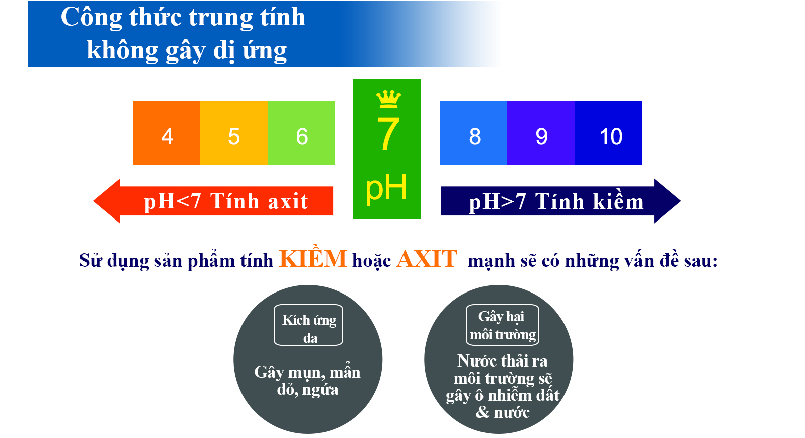 Combo 03 túi Nước Thơm Lau Sàn Mao Bao 1l - Hương Làn Gió Biển