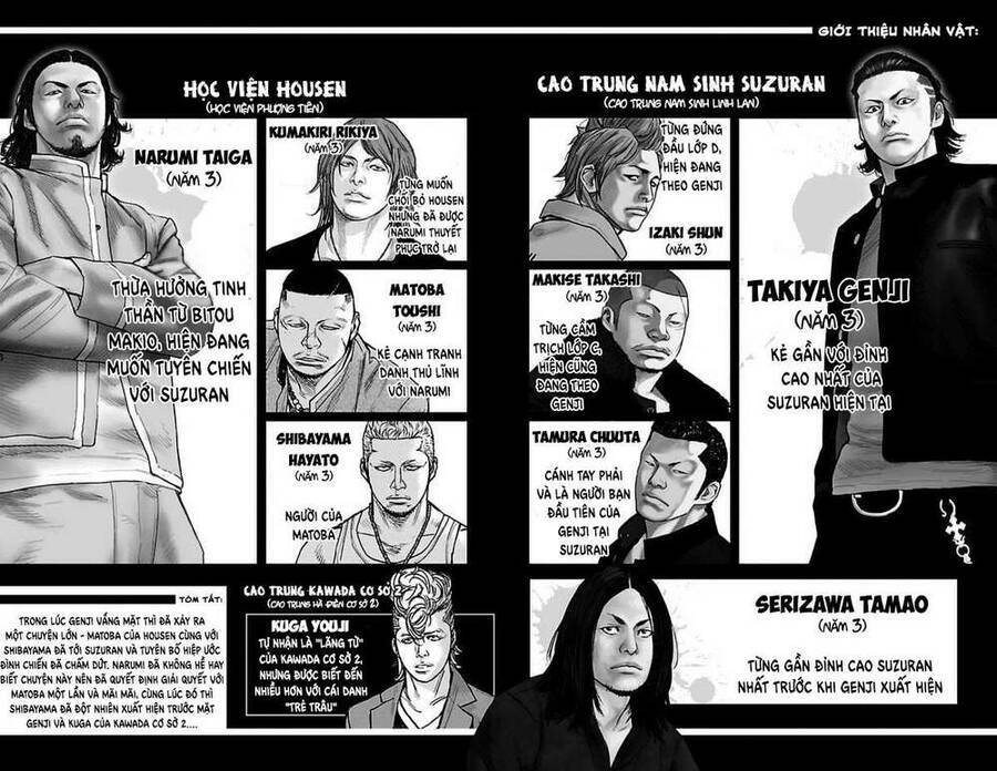 crows zero 2 suzuran x housen chapter 18 3