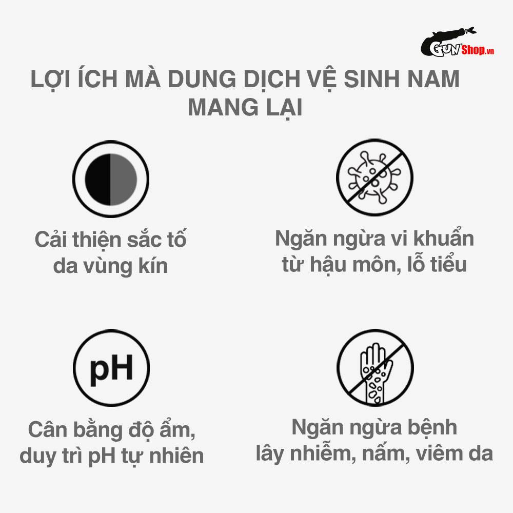 Dung dịch vệ sinh nam dạng bọt, tinh chất bạc hà tươi mát - Shell Pure Peppermint Extract kèm 1 chiếc BCS Gun Super Thin