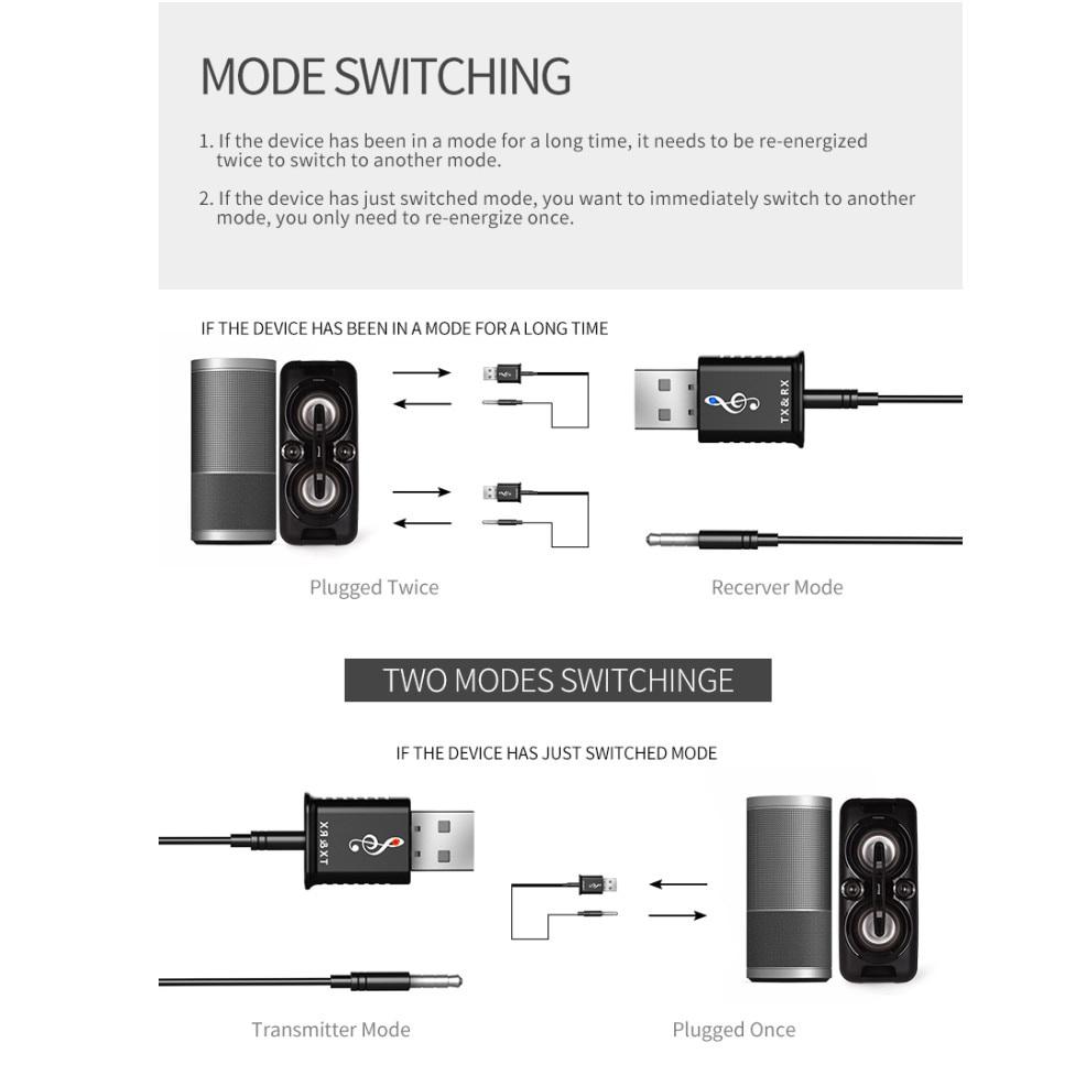 Thiết Bị Truyền Nhận Tín Hiệu Bluetooth 5.0 2 Trong 1 Giắc Cắm 3.5mm Aux Không Dây Bt5.0 Cho Tai Nghe Không Dây Và Tv Mp3