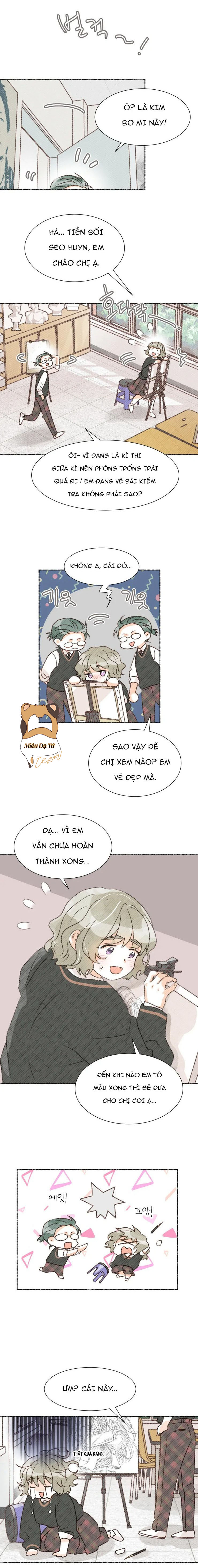 cảnh báo bản quyền chân dung chapter 1 6