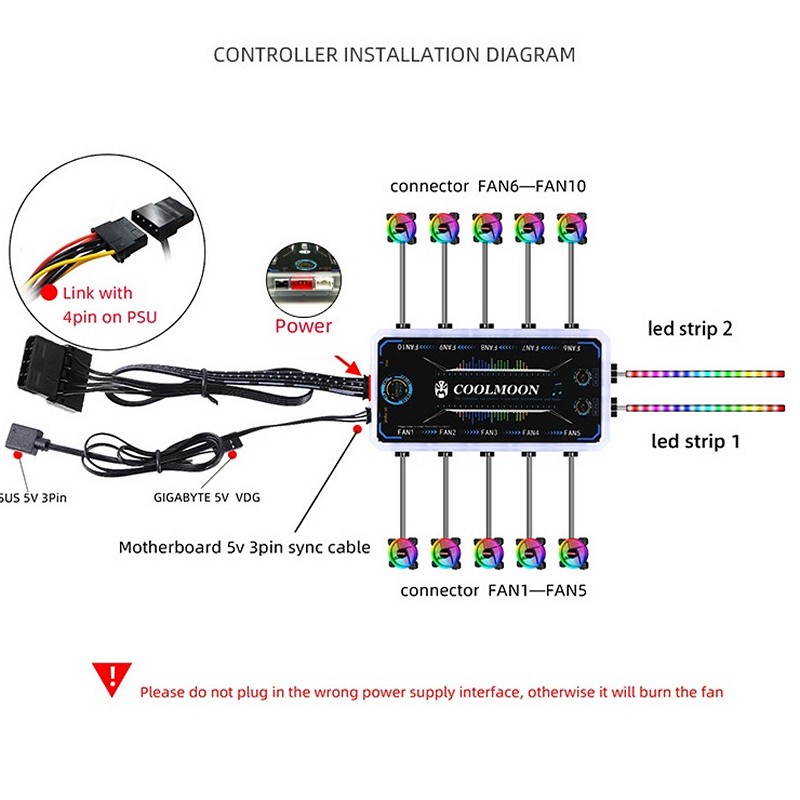 Bộ Hub V.2 Aura Sync Coolmoon RGB cho máy tính hàng nhập khẩu