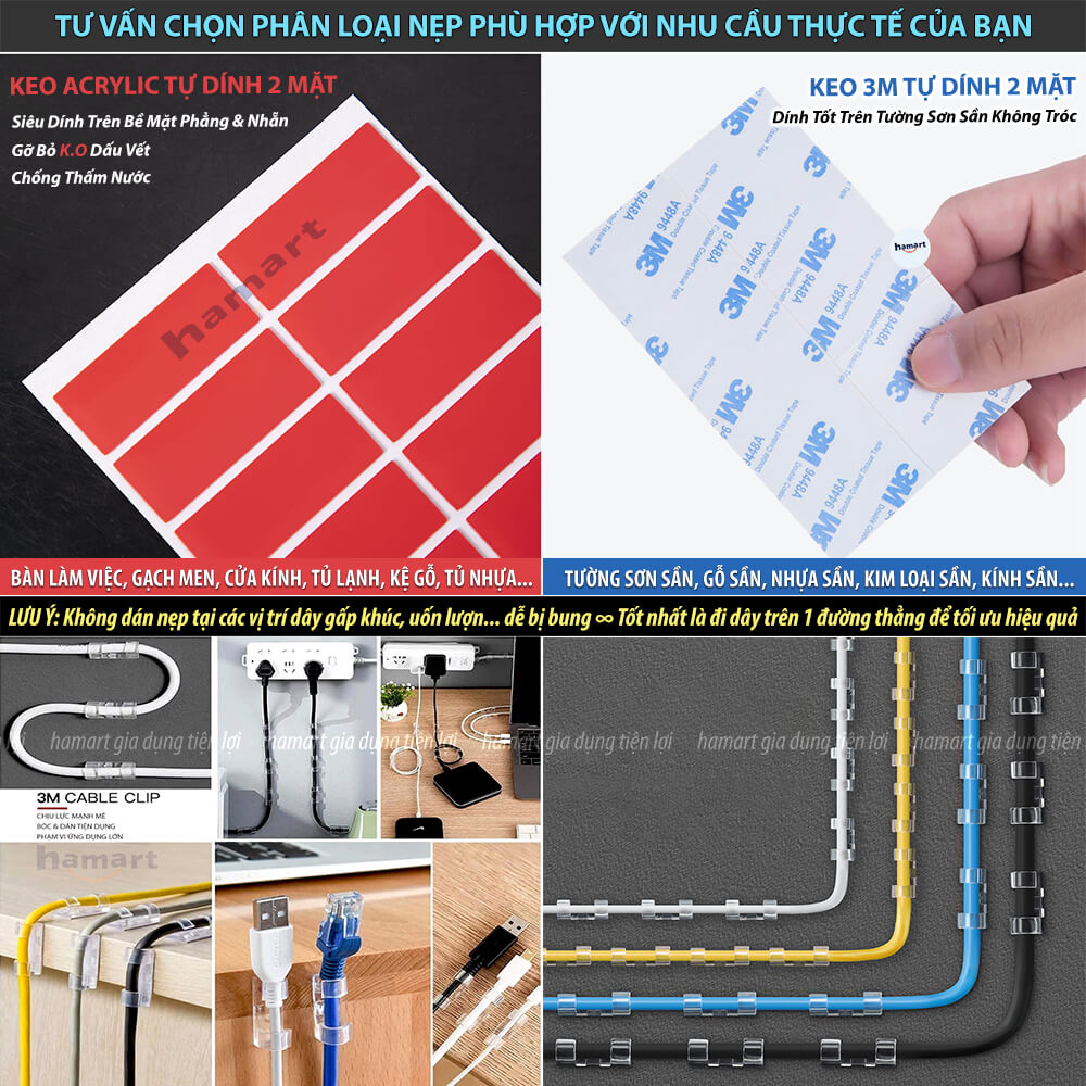 Nẹp Đi Dây Điện Dán Tường CC-980M Sắp Xếp Decor Bàn Làm Việc Cài Dây Cáp Keo Acrylic Siêu Dính