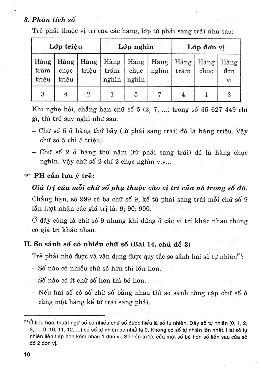 Cha Mẹ Giúp Con Học Giỏi Toán Lớp 4