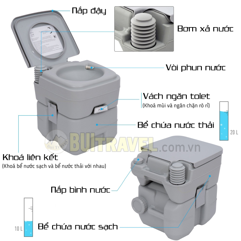 Toilet/Bồn Cầu Di Động Cắm Trại, Chăm Sóc Người Già, Toilet Di Động cho Phụ Nữ Có Thai, Bà Bầu, người bệnh già yếu