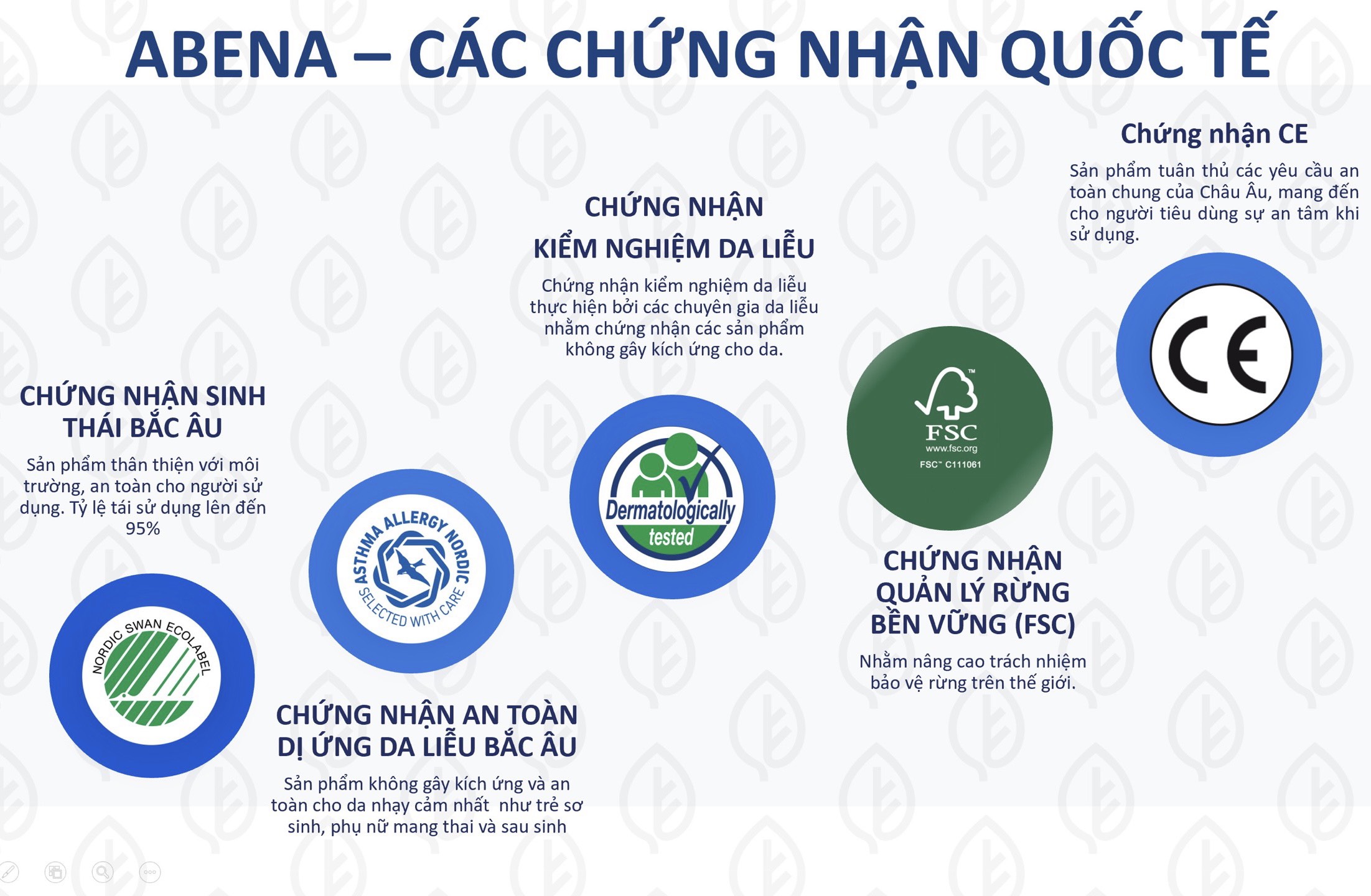 Combo 3 Bịch Tã Quần Người Lớn Abena Abri Flex Premium M1 - Nhập Khẩu Đan Mạch