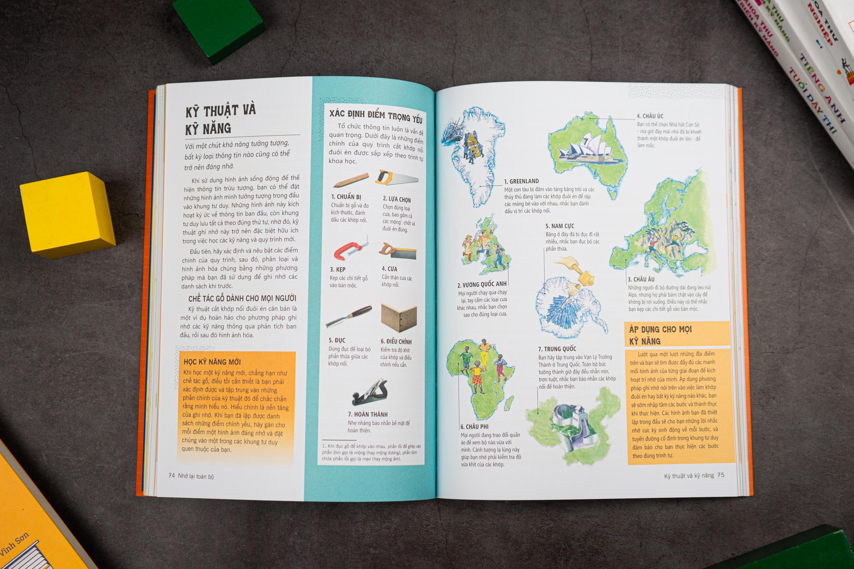Sách - Siêu trí nhớ - Đinh Tị Books