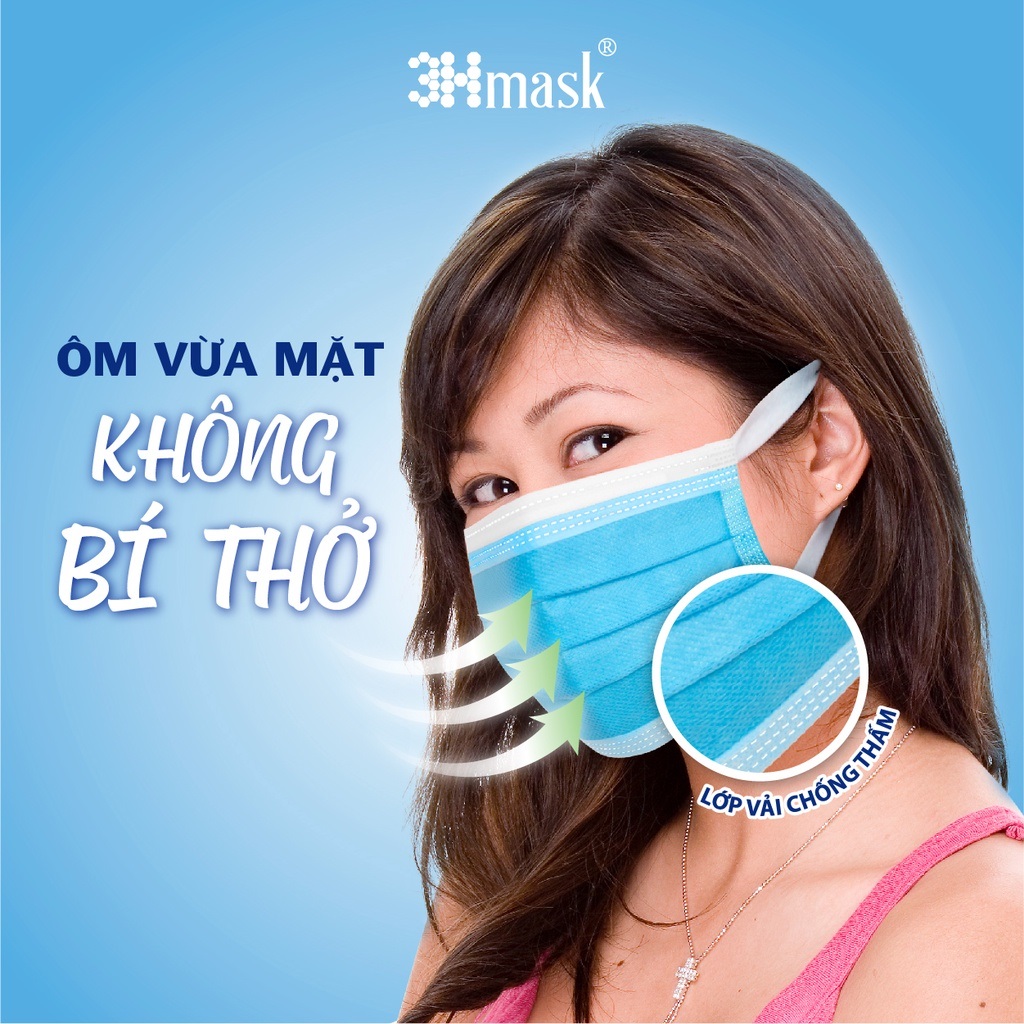 Khẩu Trang Y Tế 3HMask 3 Lớp Quai Bản (Xanh)