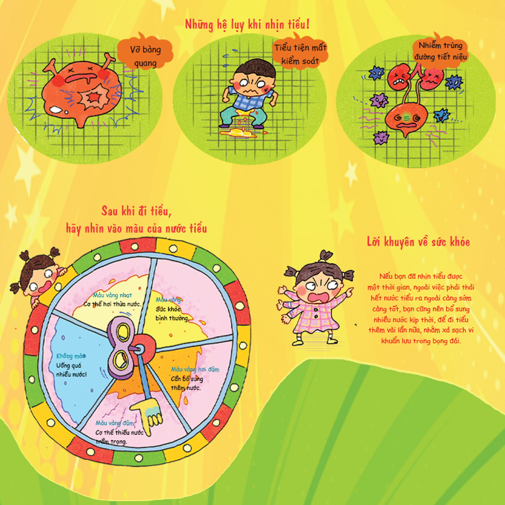 Combo 1 - Cơ thể siêu rắc rối 8T