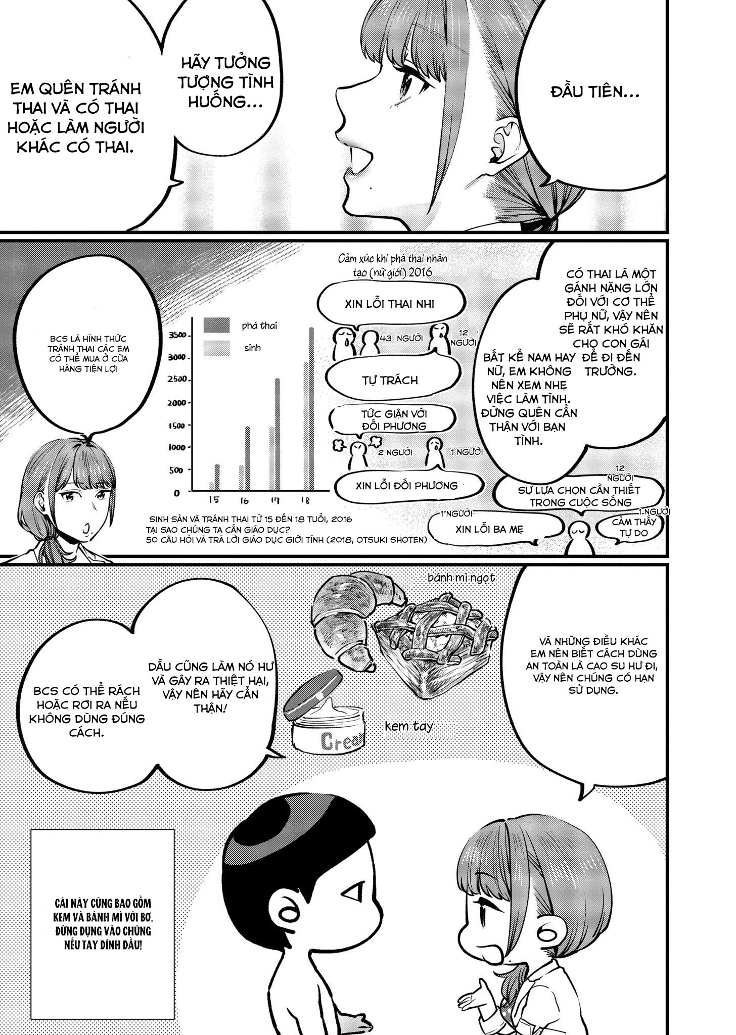 bộ môn giáo dục tình yêu chapter 10.1 6