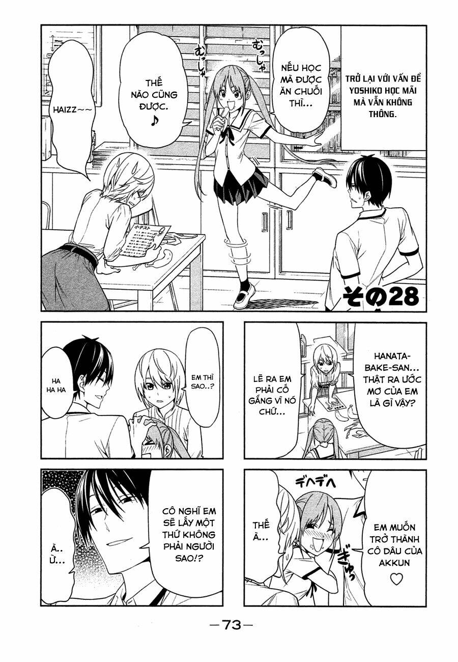 aho girl chapter 28 1
