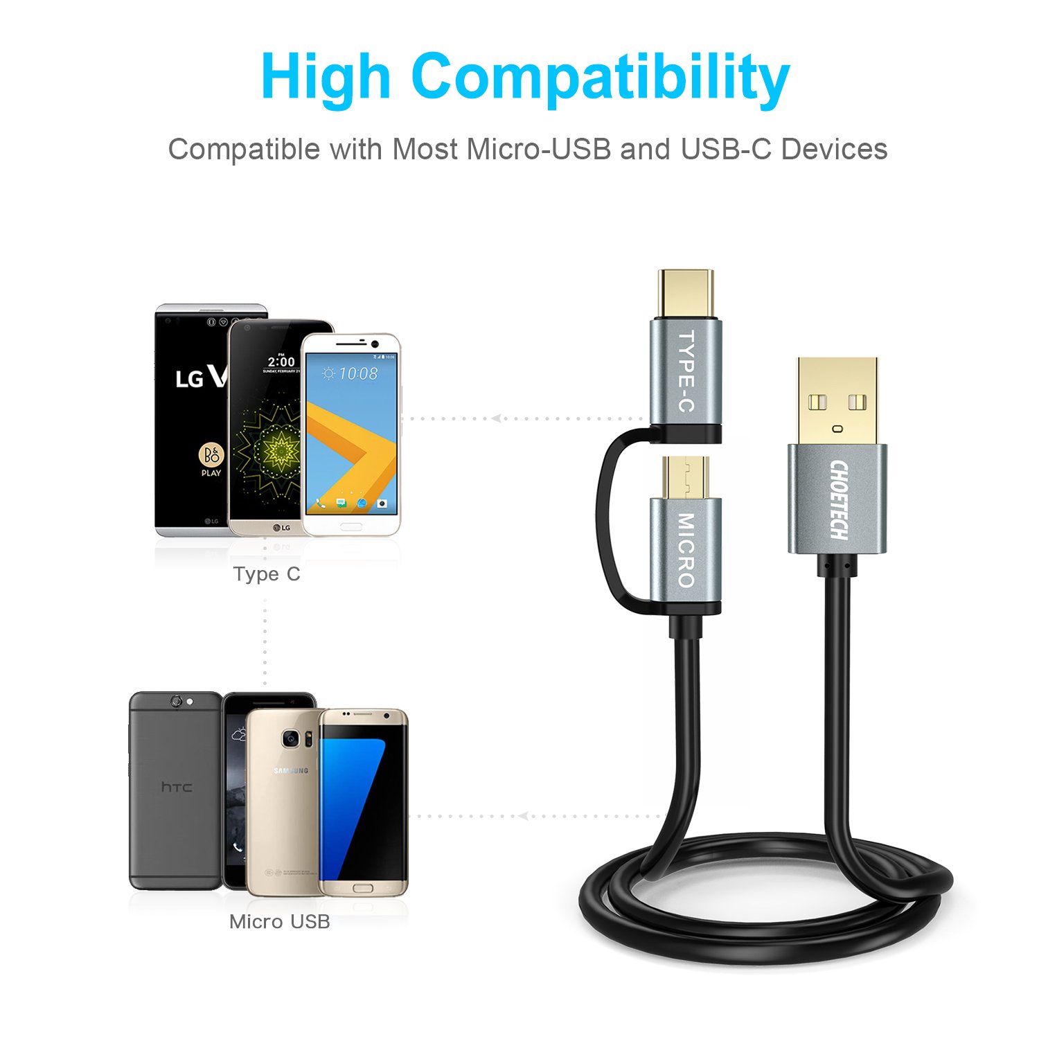 Bộ 2 Dây cáp sạc nhanh 2 in 1 Type-C và Micro USB dài 120CM hiệu CHOETECH MIX00021 - Hàng chính hãng