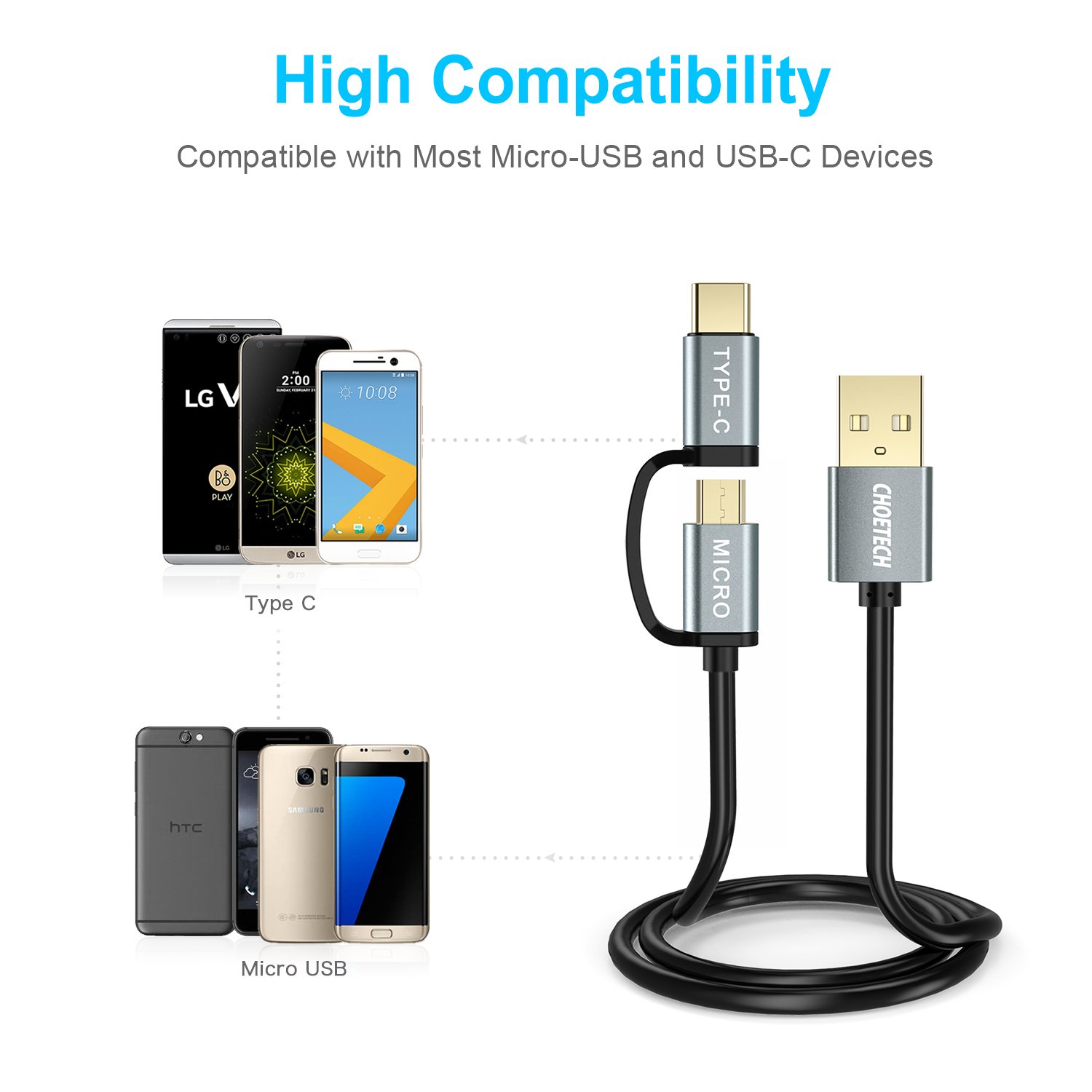 Bộ 2 Dây cáp sạc nhanh 2 in 1 Type-C và Micro USB dài 120CM hiệu CHOETECH MIX00021 (sạc nhanh 3A, sạc nhiều thiết bị, chip sạc thông minh, 1 dây lò xo & 1 dây thẳng) - Hàng chính hãng