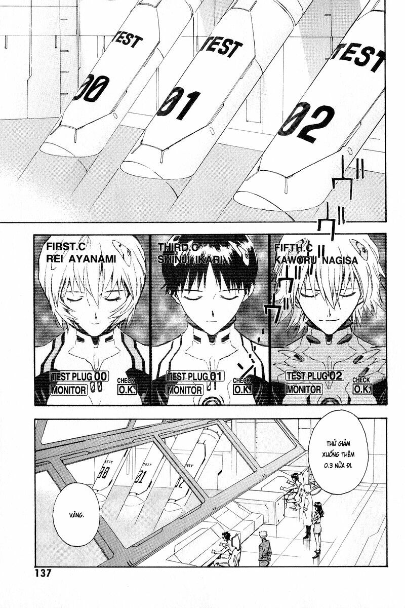 đặc nhiệm không gian chapter 62 9