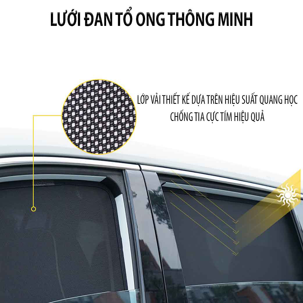 Bộ rèm che nắng ô tô nam châm theo xe HONDA CITY - Hàng Chính Hãng - Quà tặng cây thông thơm treo xe - RÈM HONDACITY