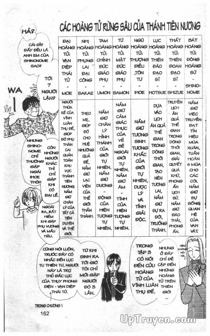 hoàng tử hoa - bud boy chapter 7 164