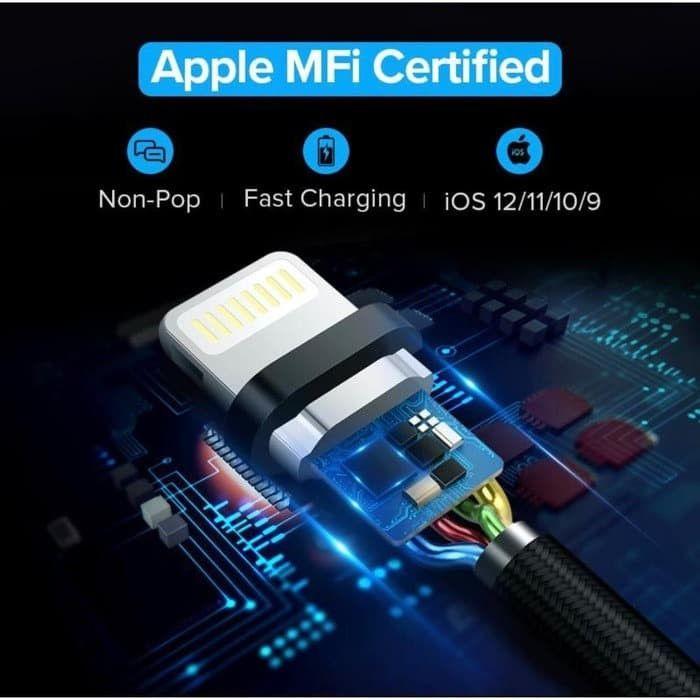 Ugreen UG60158US291TK 2M màu đen cáp Usb ra Lightning mạ nickel đầu nhôm chống nhiễu có chíp MFI chính hãng - HÀNG CHÍNH HÃNG