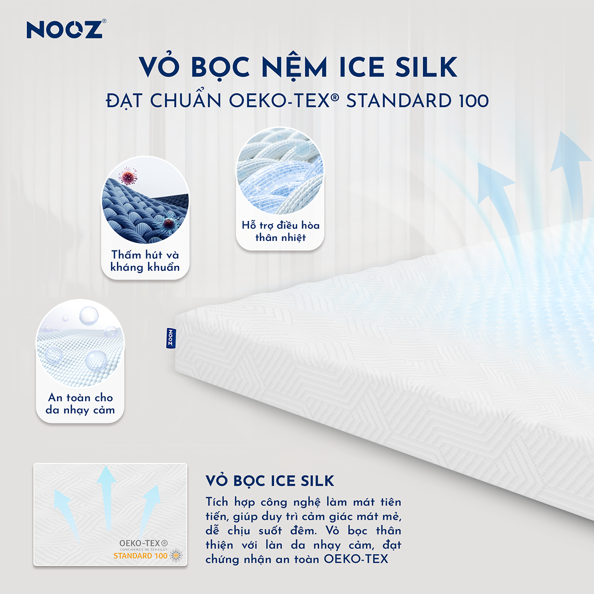 Nệm Foam NOOZ Massage 9cm Đệm Foam Mật Độ Cao Bề Mặt Lượn Sóng Nâng Đỡ Cơ Thể NOOZ Home Goods