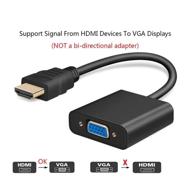 đầu chuyển hdmi,Chuyển đổi HDMI sang AVG