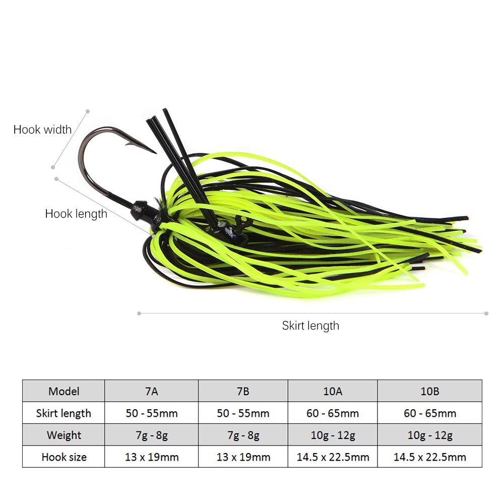 Dây Mồi Câu Cá Nhiều Màu Fishing Buzz Bait Spinnerbait 7G / 10G