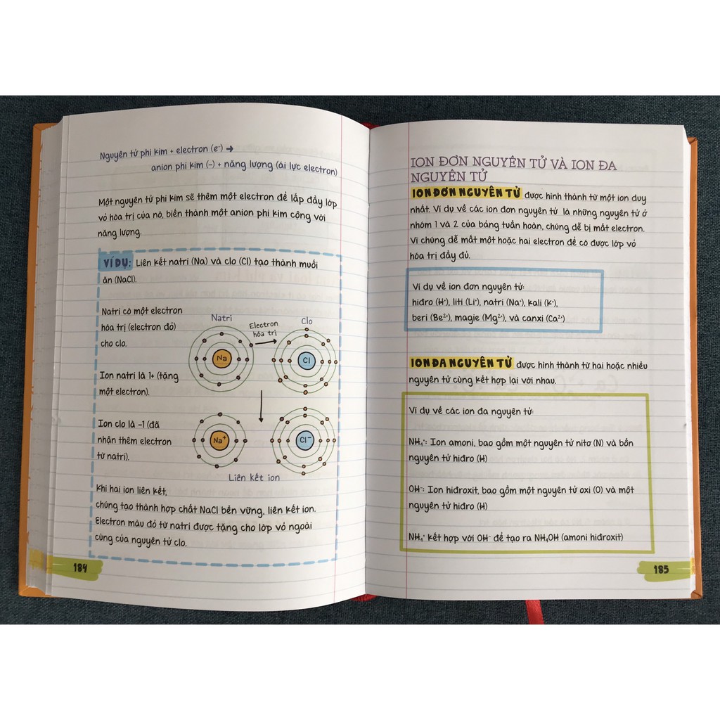 Combo Sổ tay Hình Học - Sổ tay Hóa Học - Á Châu Books, Bìa Cứng, In Màu - Tổng Hợp Kiến Thức Hình Học Và Hóa Học Lớp 8 Đến Lớp 12