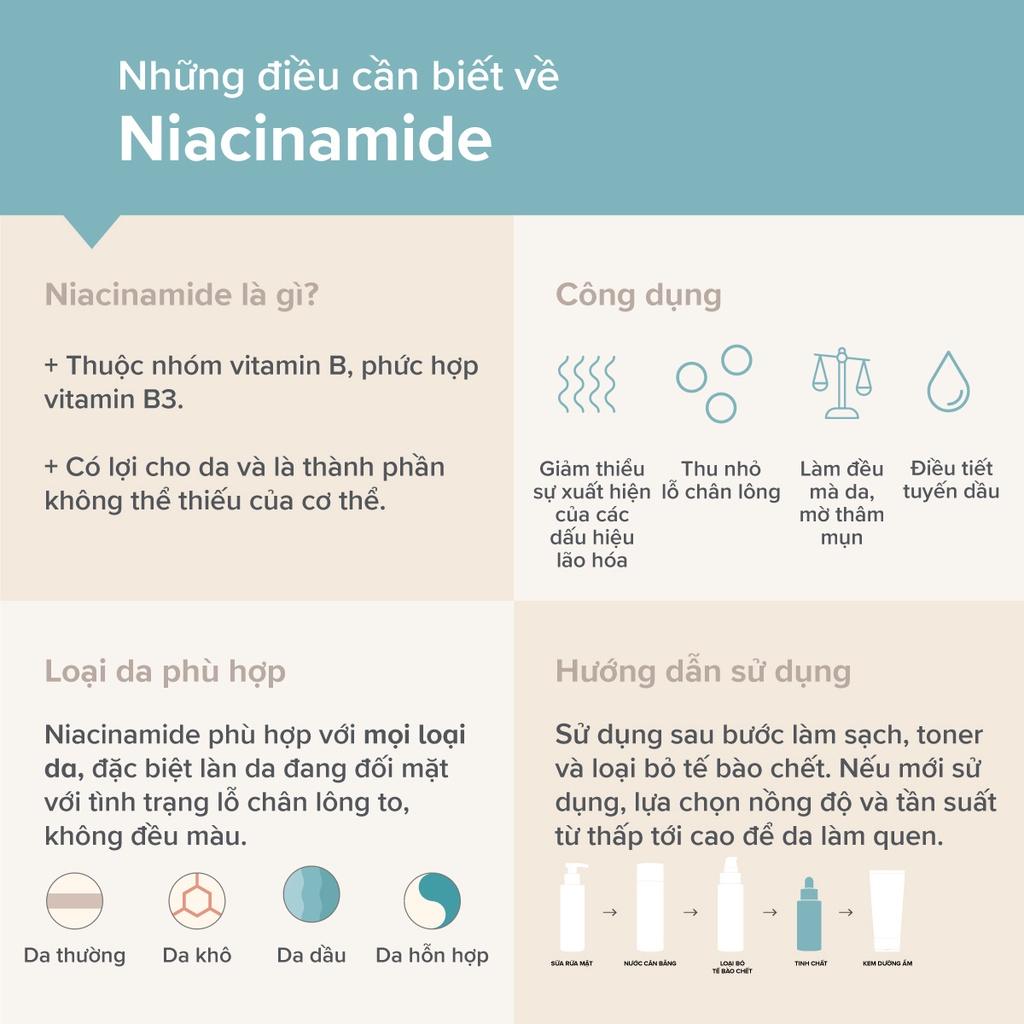 Combo: BHA + Niacinamide bộ đôi cơ bản cải thiện thu nhỏ lỗ chân lông, ngăn ngừa mụn và sáng da